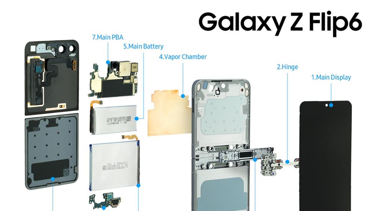 Membedah 9 Komponen Rahasia di Balik Keawetan Samsung Galaxy Z Flip6