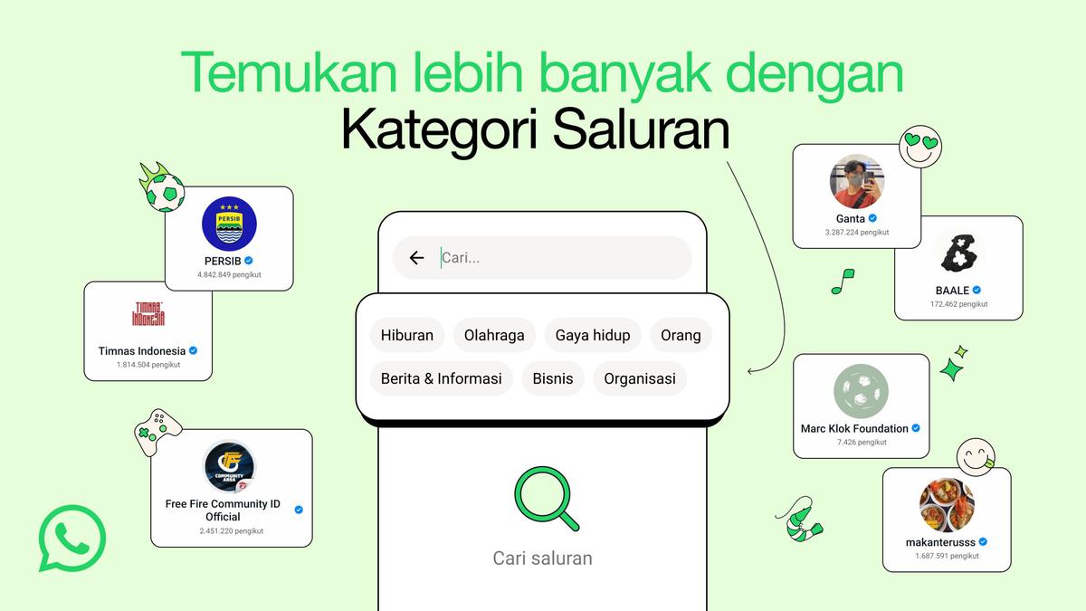 Pencarian Channel WhatsApp Kini Lebih Mudah, Kini Tersedia Per Kategori