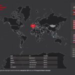 133 juta serangan gantung Siber Indonesia pada tahun 2025, Mirai Botnet adalah ancaman baru